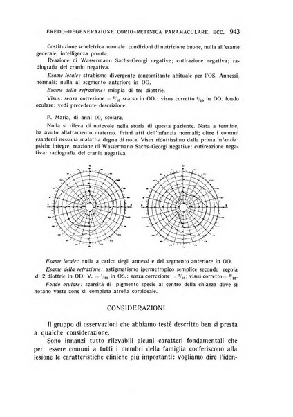 Bollettino d'oculistica periodico d'oculistica pratica