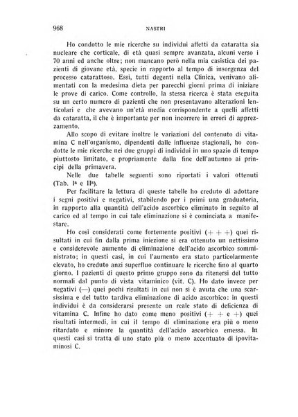 Bollettino d'oculistica periodico d'oculistica pratica