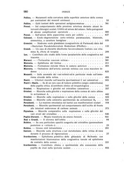 Bollettino d'oculistica periodico d'oculistica pratica