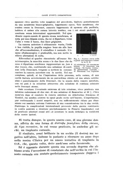 Bollettino d'oculistica periodico d'oculistica pratica