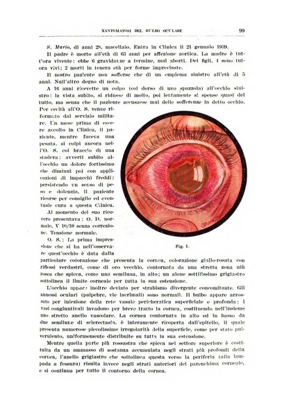 Bollettino d'oculistica periodico d'oculistica pratica