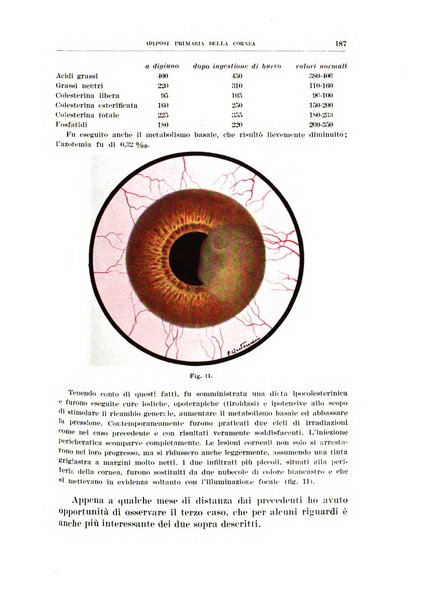 Bollettino d'oculistica periodico d'oculistica pratica