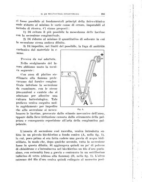 Bollettino d'oculistica periodico d'oculistica pratica