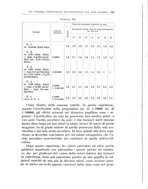 Bollettino d'oculistica periodico d'oculistica pratica