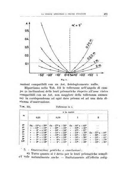 Bollettino d'oculistica periodico d'oculistica pratica