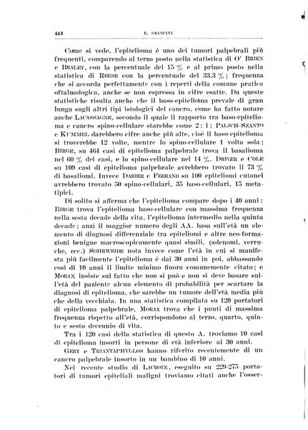 Bollettino d'oculistica periodico d'oculistica pratica