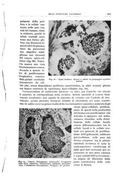 Bollettino d'oculistica periodico d'oculistica pratica