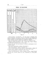 giornale/CUB0703669/1940/unico/00000786