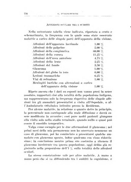 Bollettino d'oculistica periodico d'oculistica pratica