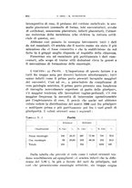 giornale/CUB0703669/1940/unico/00000948