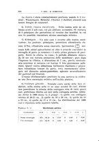 giornale/CUB0703669/1940/unico/00000954