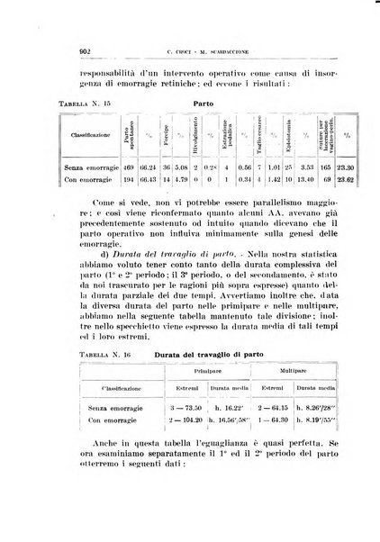 Bollettino d'oculistica periodico d'oculistica pratica