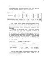 giornale/CUB0703669/1940/unico/00000956