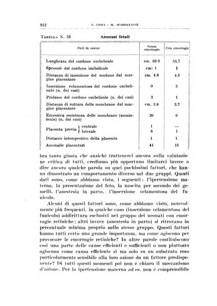 Bollettino d'oculistica periodico d'oculistica pratica