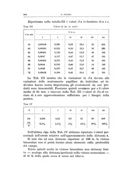 Bollettino d'oculistica periodico d'oculistica pratica