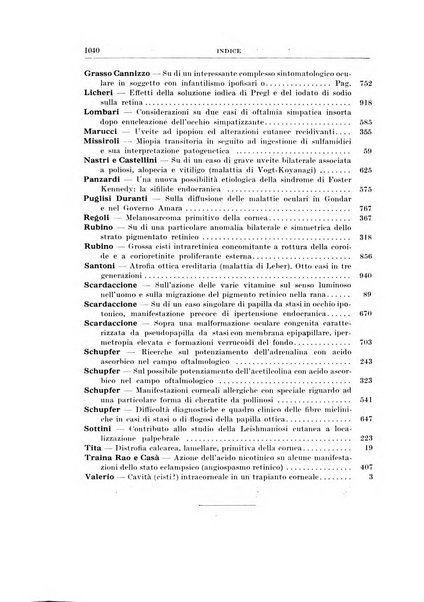 Bollettino d'oculistica periodico d'oculistica pratica