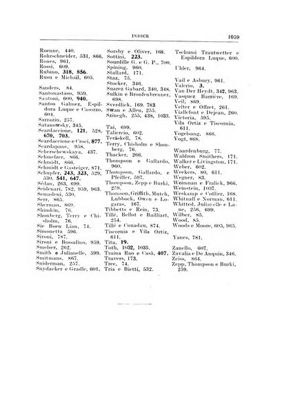 Bollettino d'oculistica periodico d'oculistica pratica