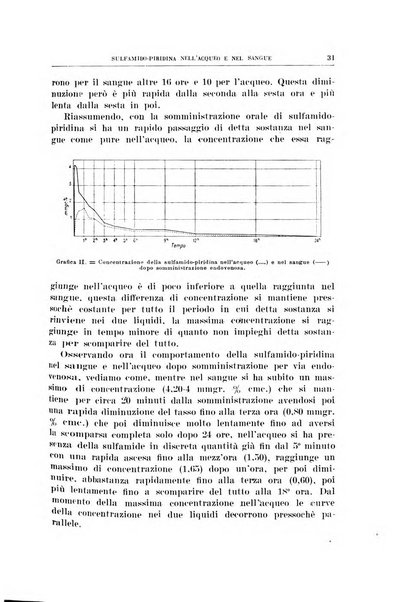 Bollettino d'oculistica periodico d'oculistica pratica