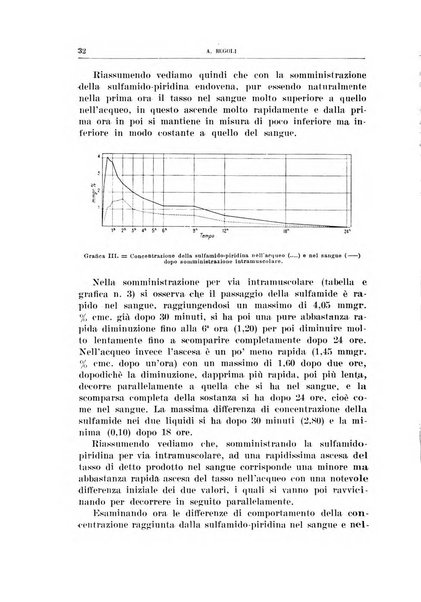 Bollettino d'oculistica periodico d'oculistica pratica