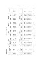 giornale/CUB0703669/1941/unico/00000051