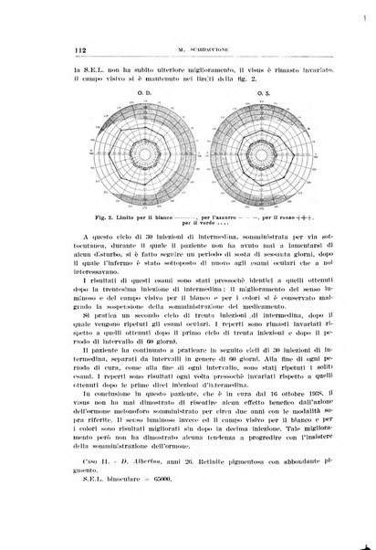 Bollettino d'oculistica periodico d'oculistica pratica