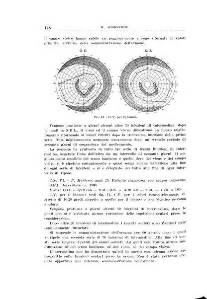 Bollettino d'oculistica periodico d'oculistica pratica