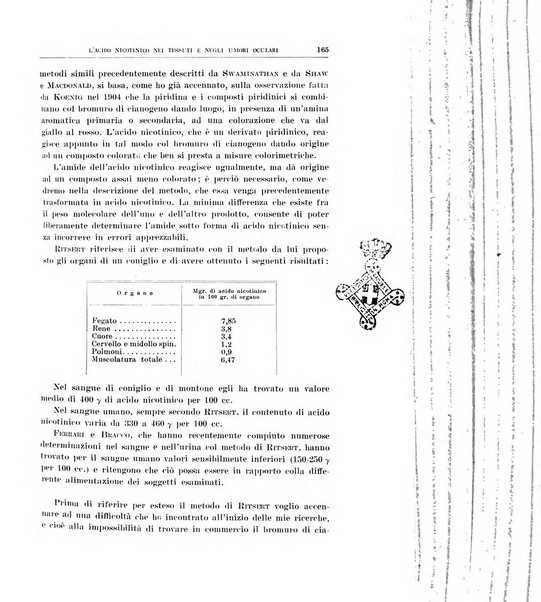 Bollettino d'oculistica periodico d'oculistica pratica