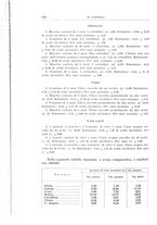 giornale/CUB0703669/1941/unico/00000194