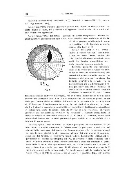 Bollettino d'oculistica periodico d'oculistica pratica