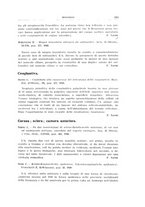 giornale/CUB0703669/1941/unico/00000257