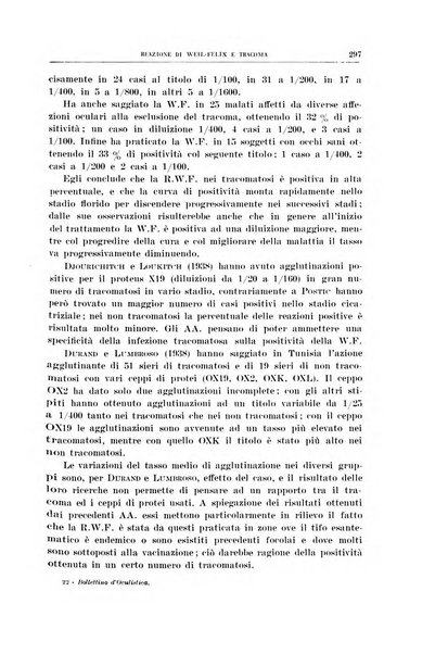 Bollettino d'oculistica periodico d'oculistica pratica