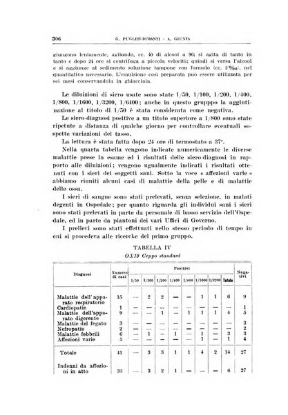 Bollettino d'oculistica periodico d'oculistica pratica