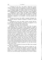 giornale/CUB0703669/1941/unico/00000340