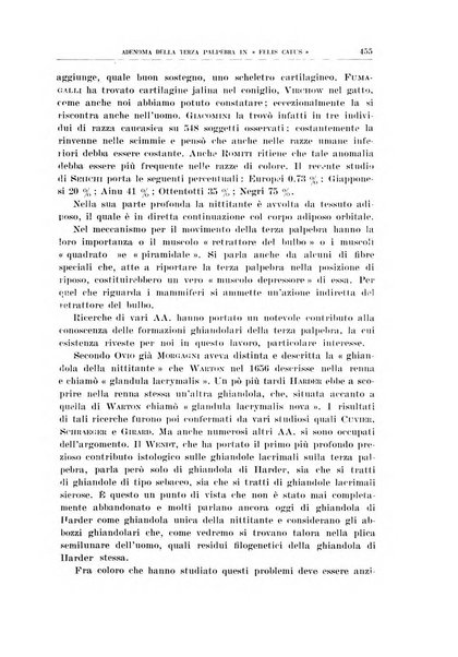 Bollettino d'oculistica periodico d'oculistica pratica