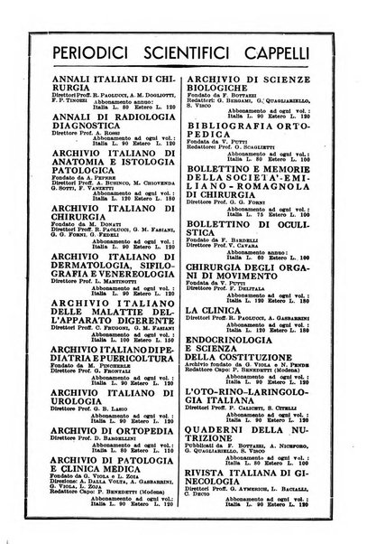 Bollettino d'oculistica periodico d'oculistica pratica