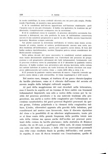 Bollettino d'oculistica periodico d'oculistica pratica