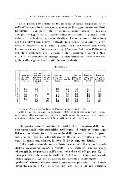 Bollettino d'oculistica periodico d'oculistica pratica