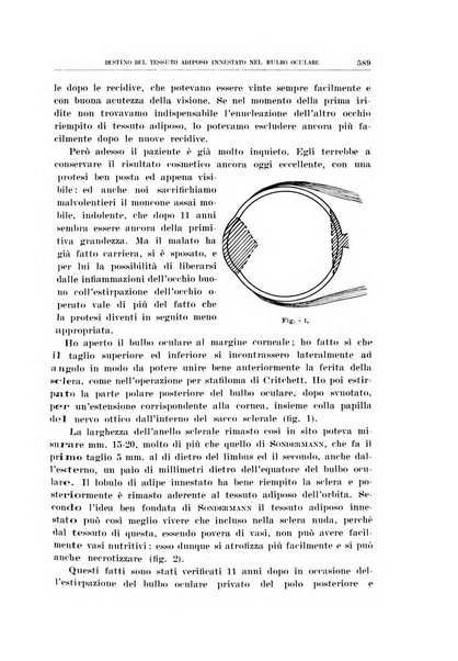 Bollettino d'oculistica periodico d'oculistica pratica