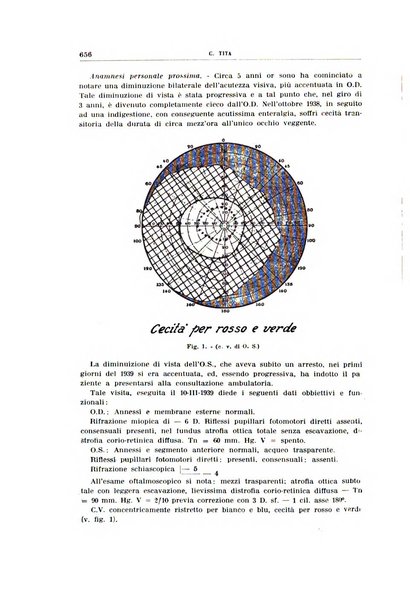 Bollettino d'oculistica periodico d'oculistica pratica