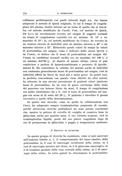 Bollettino d'oculistica periodico d'oculistica pratica