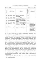 giornale/CUB0703669/1941/unico/00000859