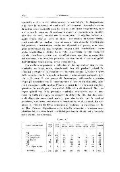 Bollettino d'oculistica periodico d'oculistica pratica