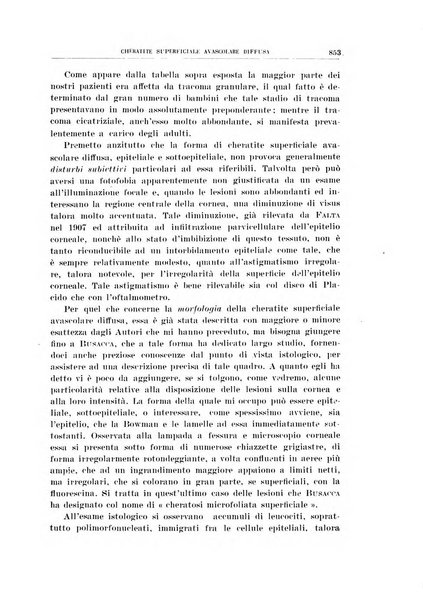 Bollettino d'oculistica periodico d'oculistica pratica