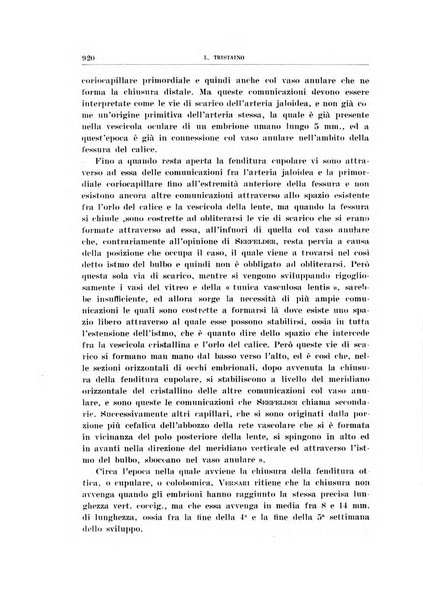 Bollettino d'oculistica periodico d'oculistica pratica