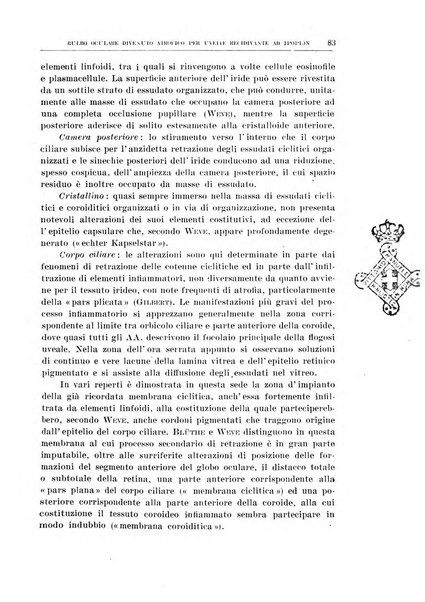 Bollettino d'oculistica periodico d'oculistica pratica