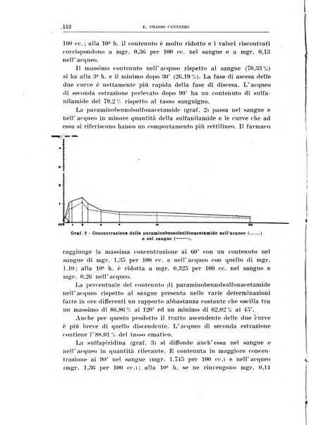 Bollettino d'oculistica periodico d'oculistica pratica