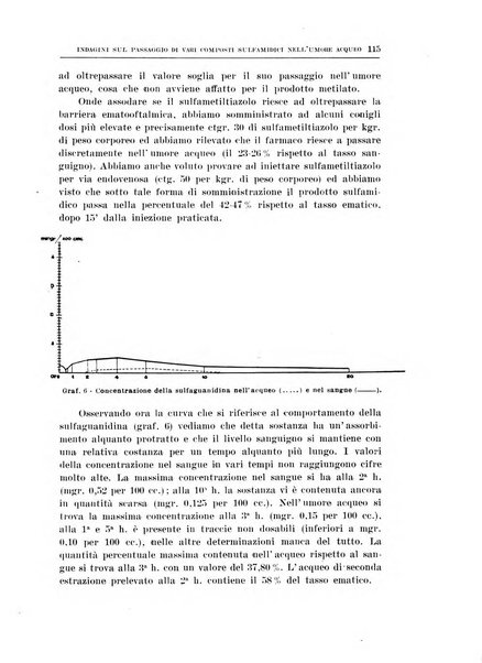 Bollettino d'oculistica periodico d'oculistica pratica