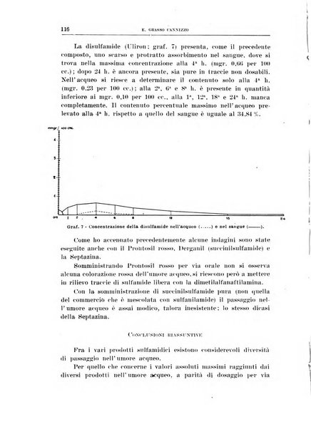 Bollettino d'oculistica periodico d'oculistica pratica