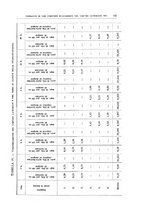 giornale/CUB0703669/1944-1946/unico/00000167