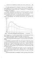 giornale/CUB0703669/1944-1946/unico/00000175